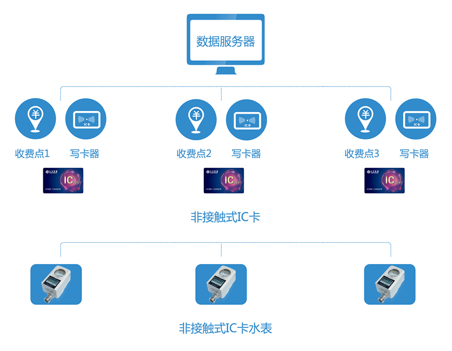 全年最精准24码