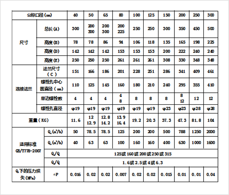 全年最精准24码