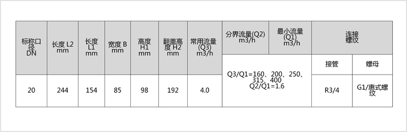 全年最精准24码