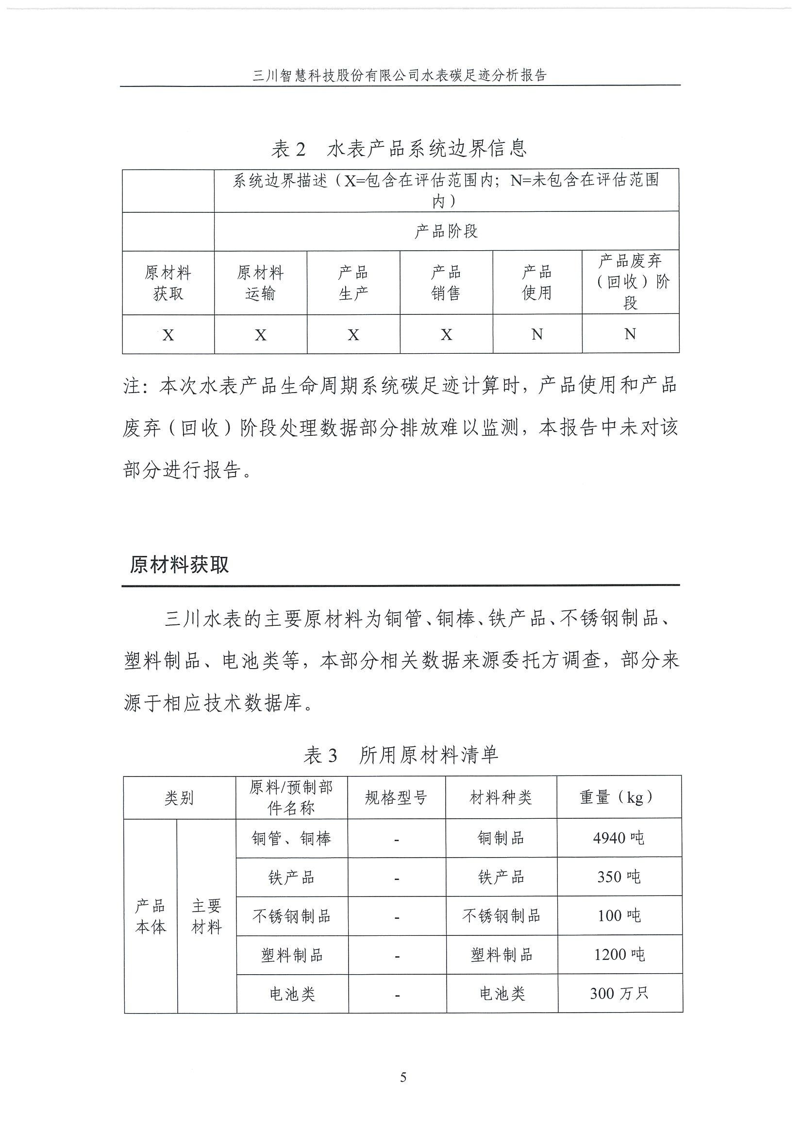 全年最精准24码