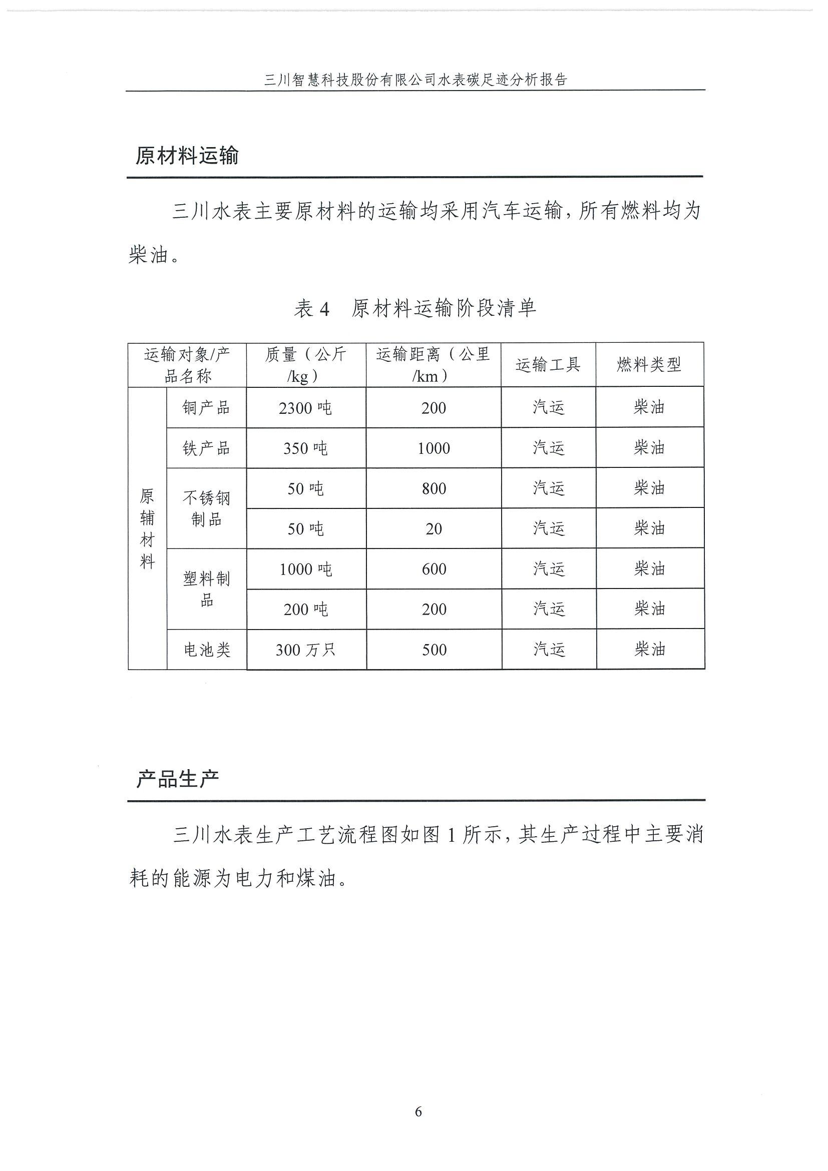 全年最精准24码