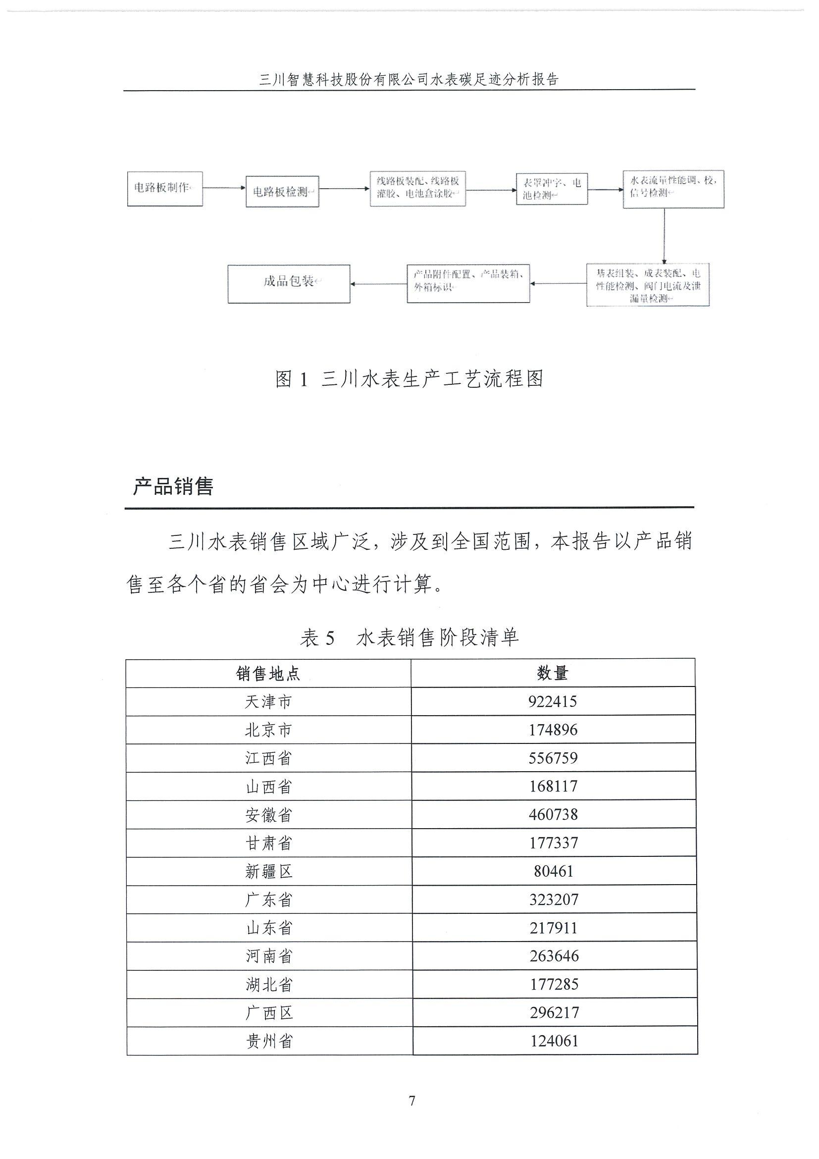 全年最精准24码