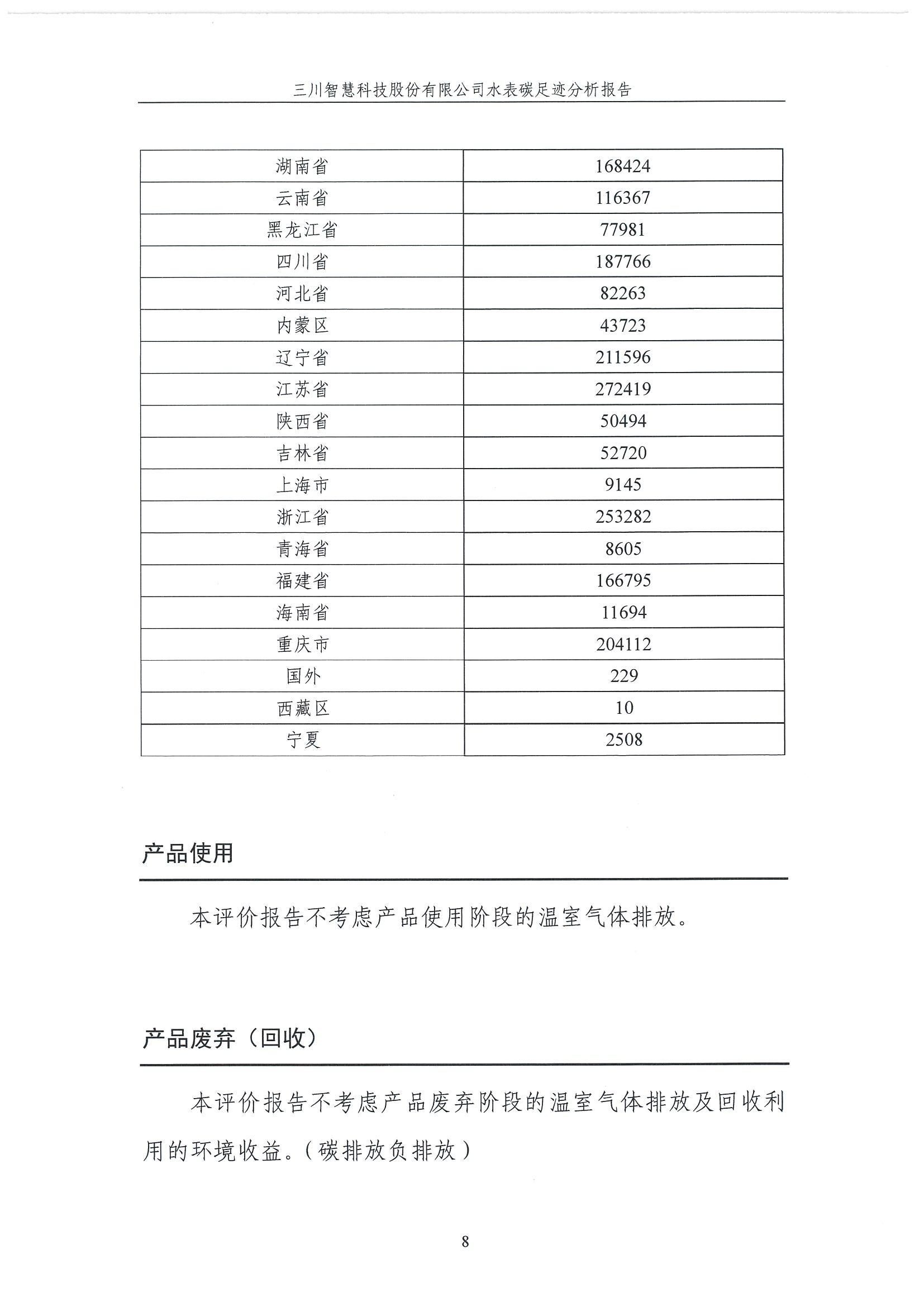 全年最精准24码