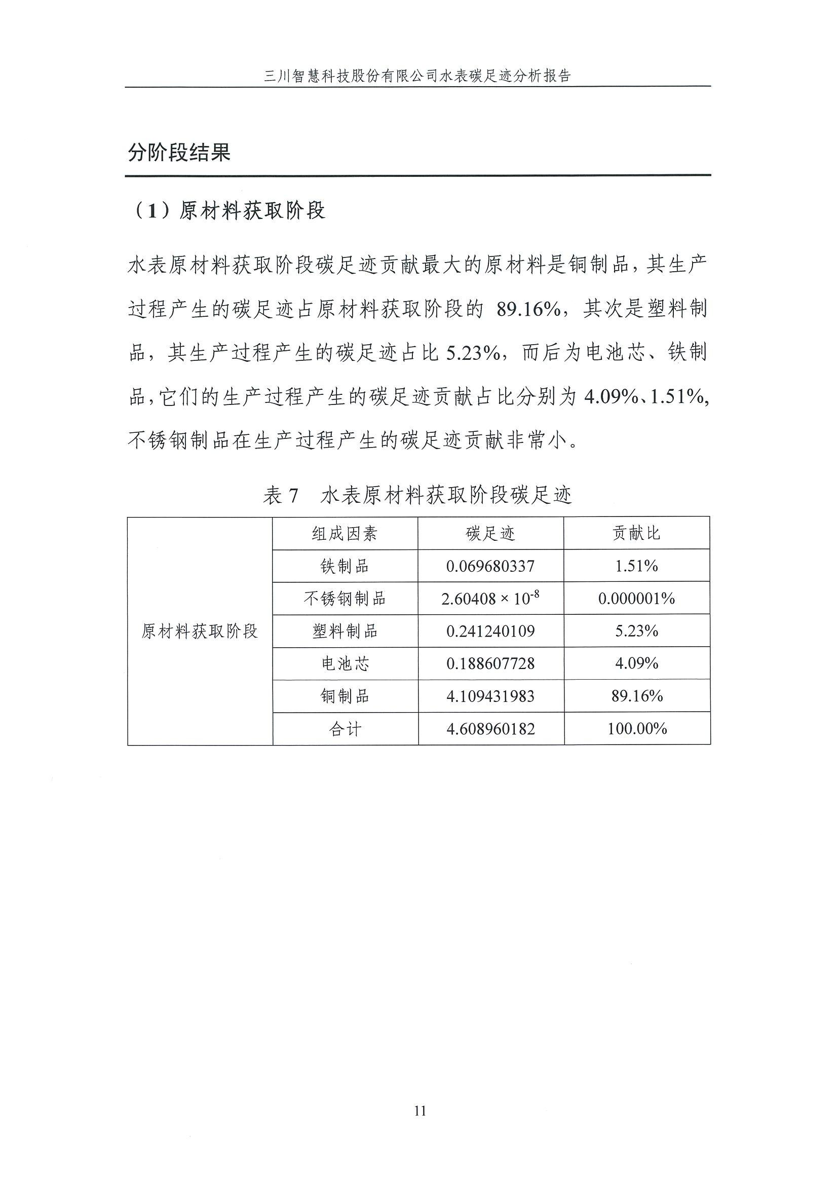 全年最精准24码