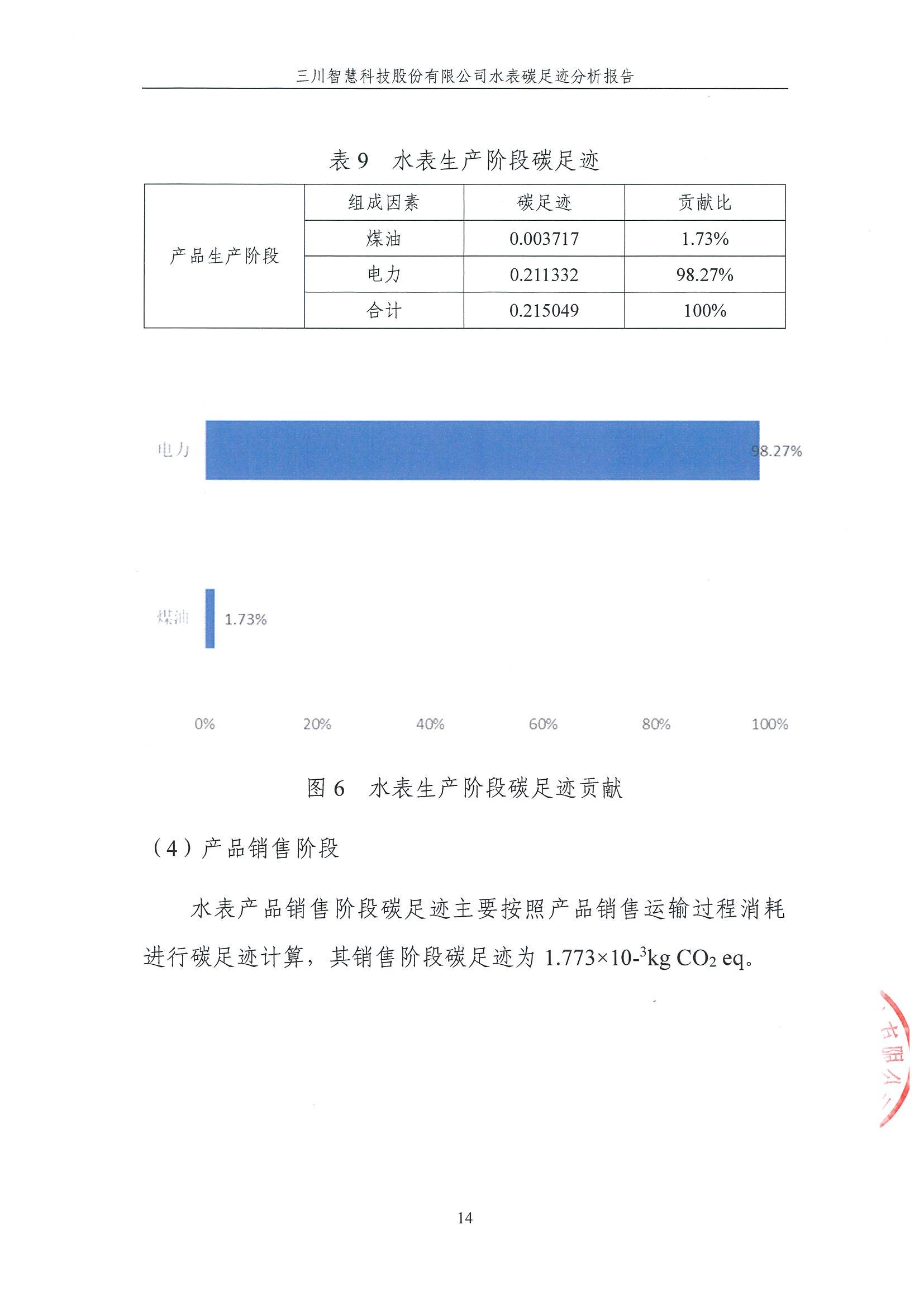 全年最精准24码